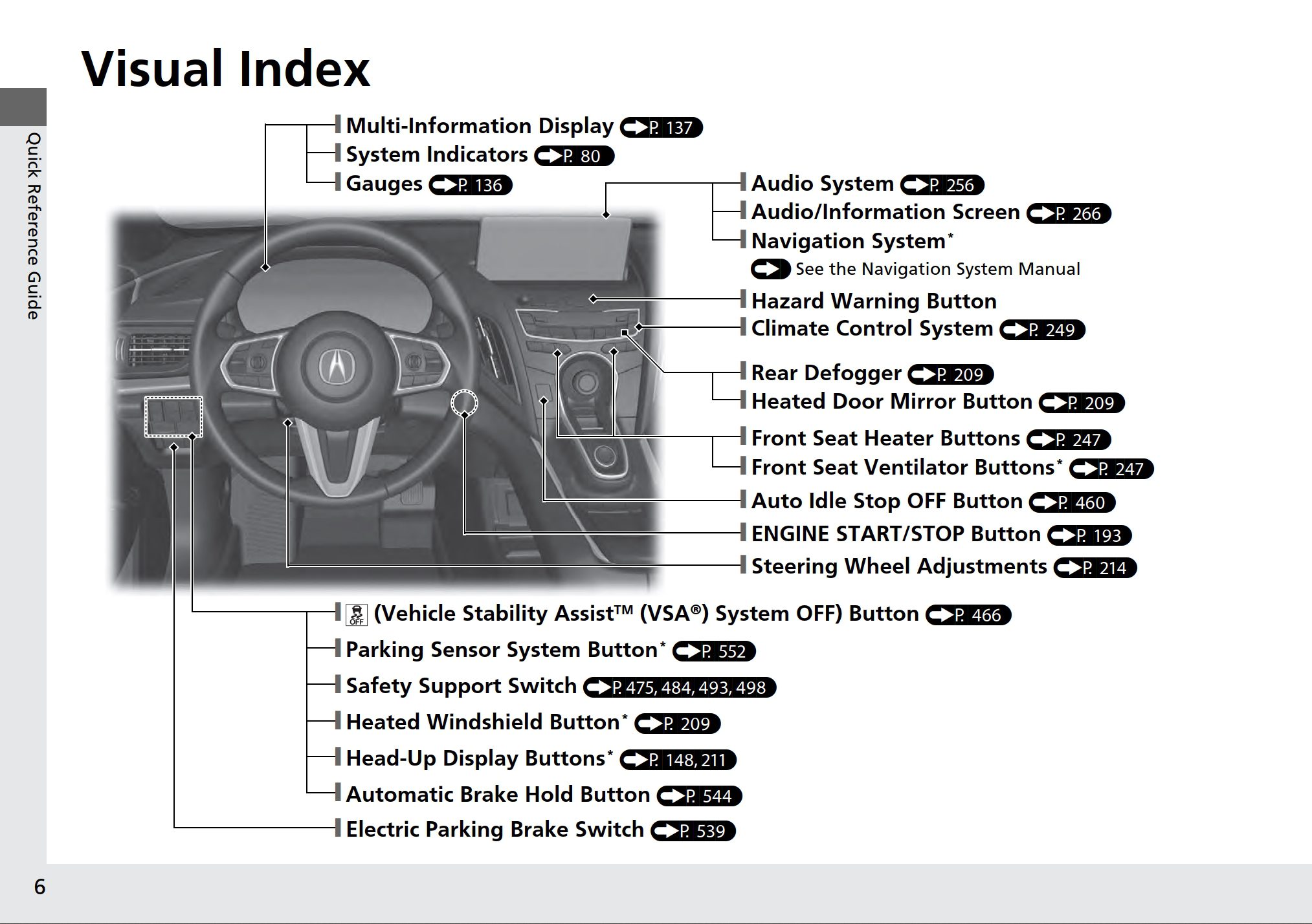 2025 acura rdx owners manual.jpg