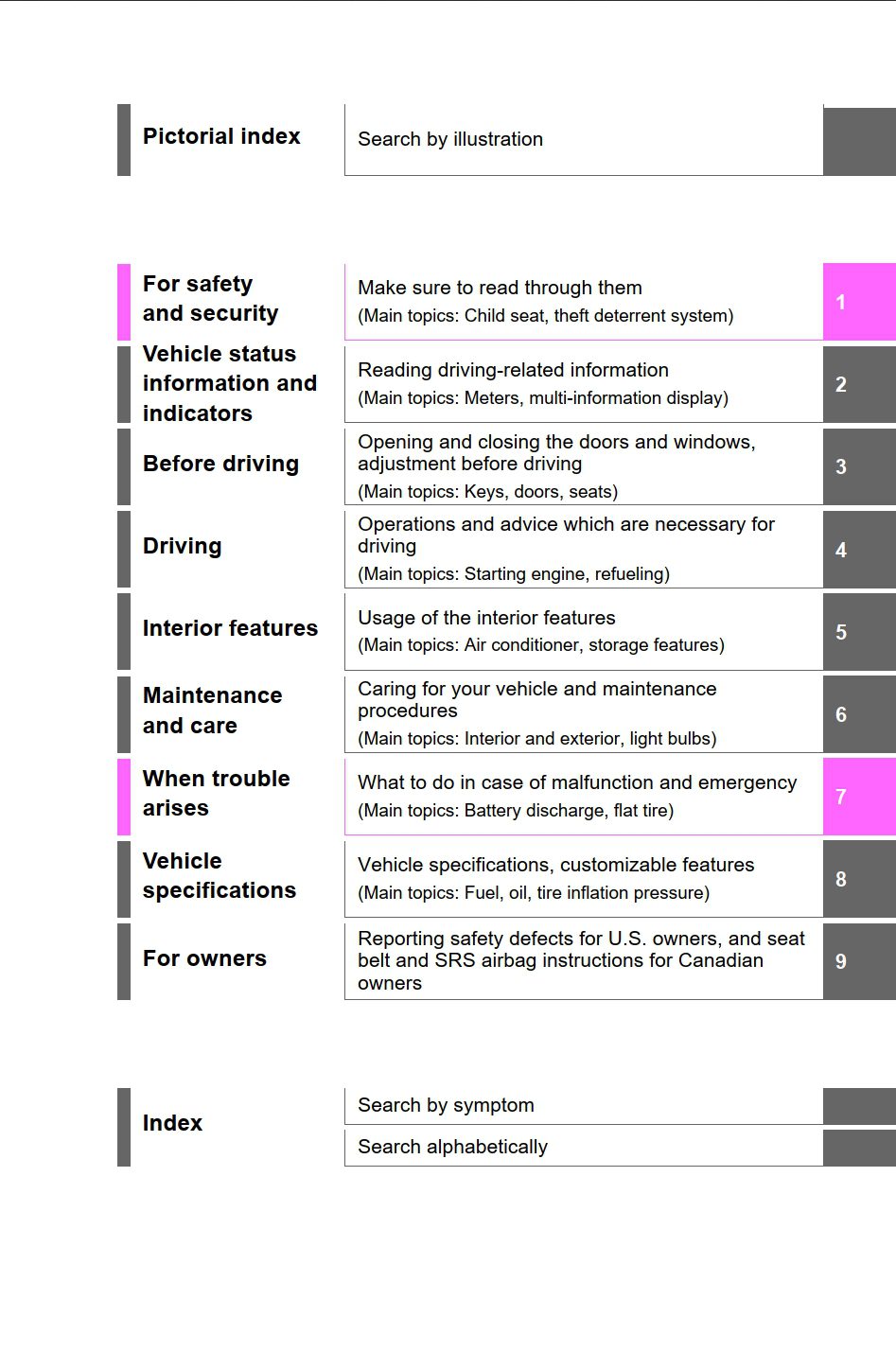 2025 toyota corolla hatchback owners manual.jpg