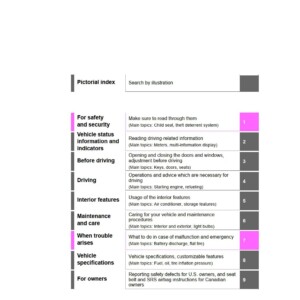 2025 toyota corolla owners manual.jpg