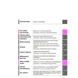 2025 toyota landcruiser owners manual.jpg
