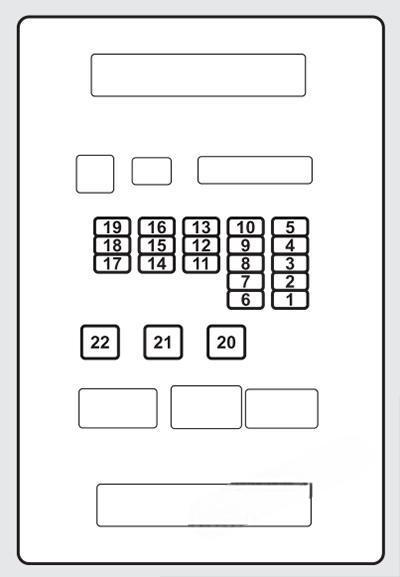 acura zdx 2010 2013 fuse layout 8 2024 11 16 13 47 25