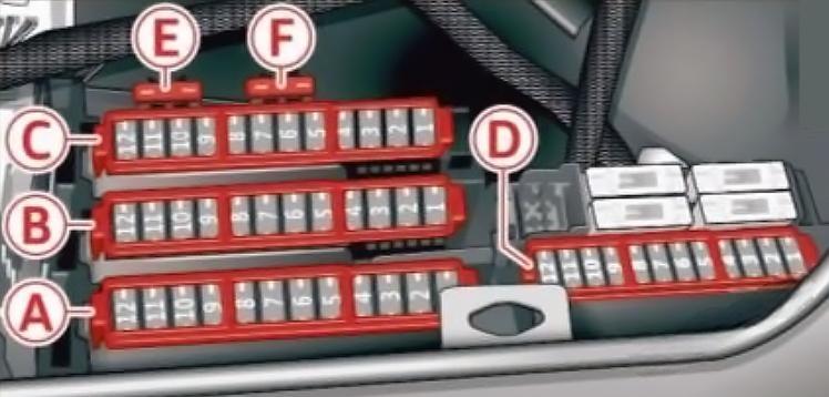 audi a7 and s7 2010 2018 fuse layout 8 2024 11 18 20 27 19