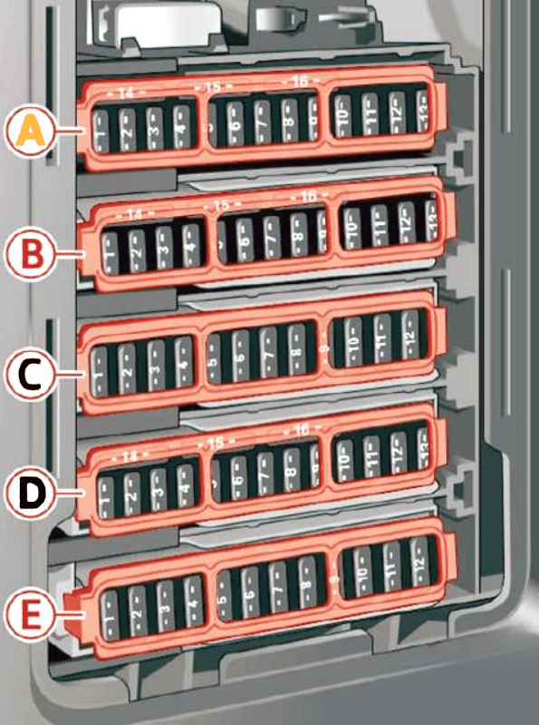 audi q5 2021 2022 fuse layout 5 2024 11 19 00 28 38