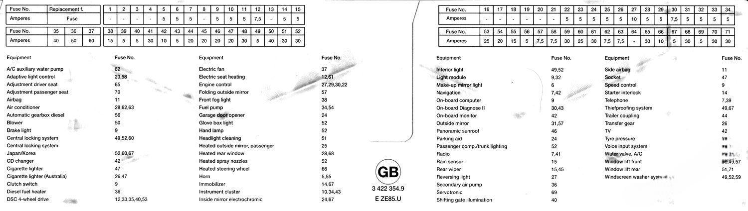 bmw x3 2004 2010 fuse layout  4 2024 11 19 21 11 41