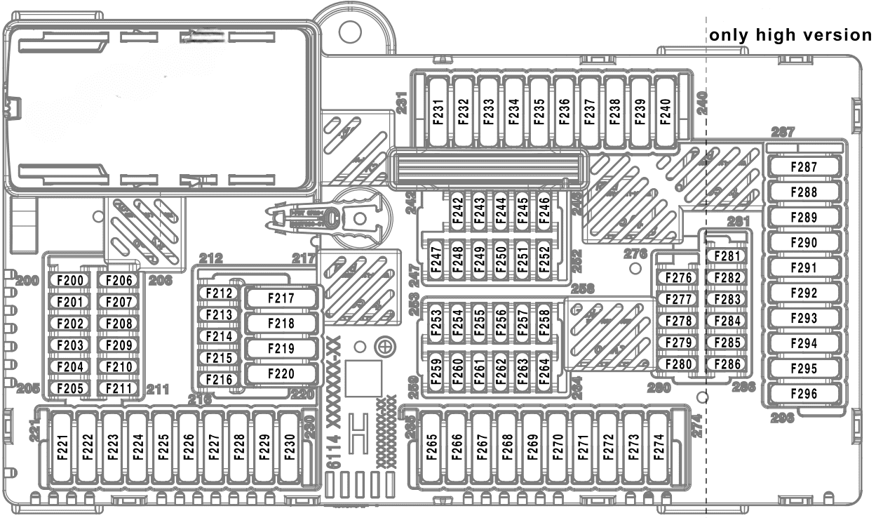 bmw x7 2019 2022 fuse layout 5 2024 11 20 12 47 37