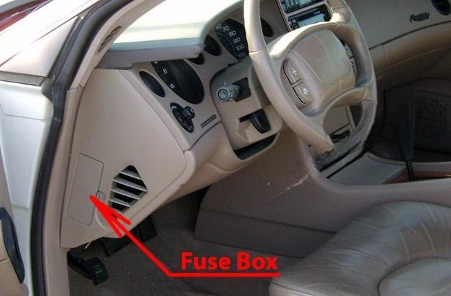 buick riviera 1994 1999 fuse layout 1 2024 11 21 11 02 13
