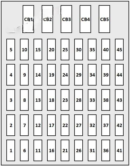 buick roadmaster 1994 1996 fuse layout 4 2024 11 21 11 59 19