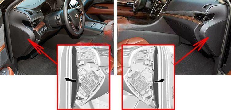 cadillac escalade 2015 2020 fuse layout 1 2024 11 22 09 04 12