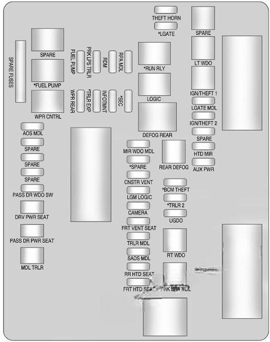 cadillac srx 2010 2016 fuse layout 7 2024 11 22 12 25 11