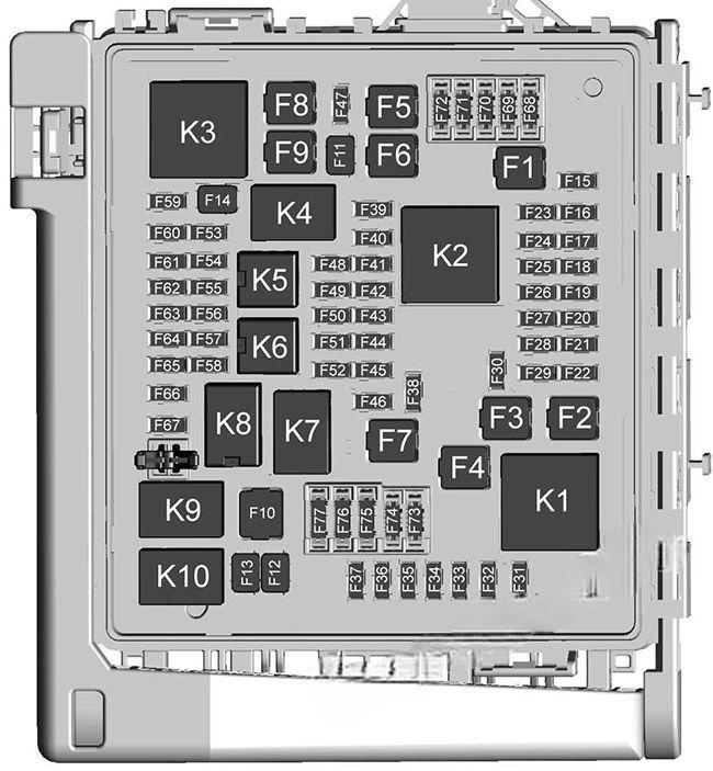 cadillac xt5 2017 2022 fuse layout 4 2024 11 22 13 21 47