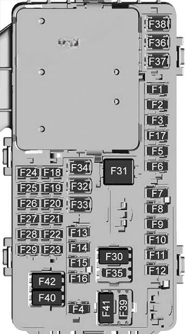 cadillac xt6 2020 fuse layout 4 2024 11 22 13 27 29