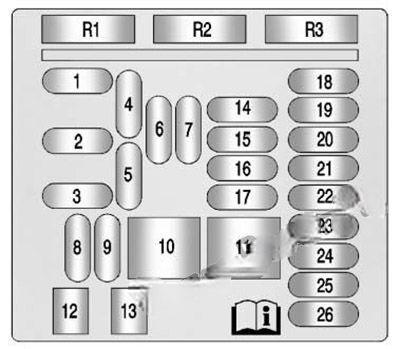 cadillac xts 2013 2017 fuse layout 2 2024 11 22 13 33 24