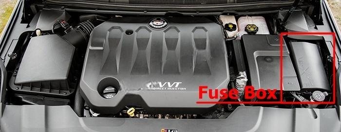 cadillac xts 2018 2019 fuse layout 2 2024 11 22 13 39 58