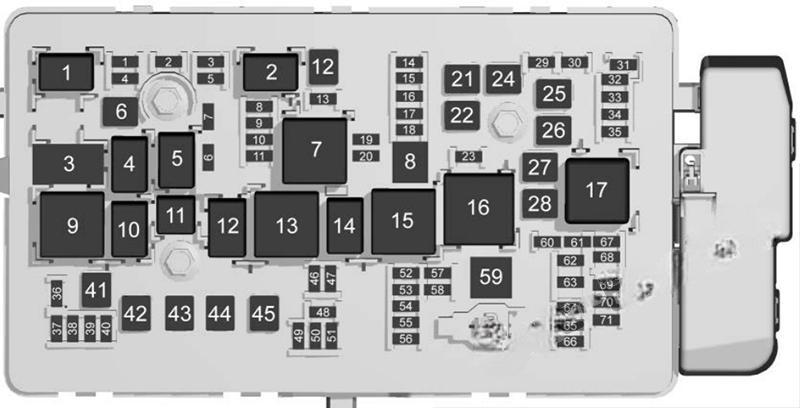 cadillac xts 2018 2019 fuse layout 5 2024 11 22 13 40 42