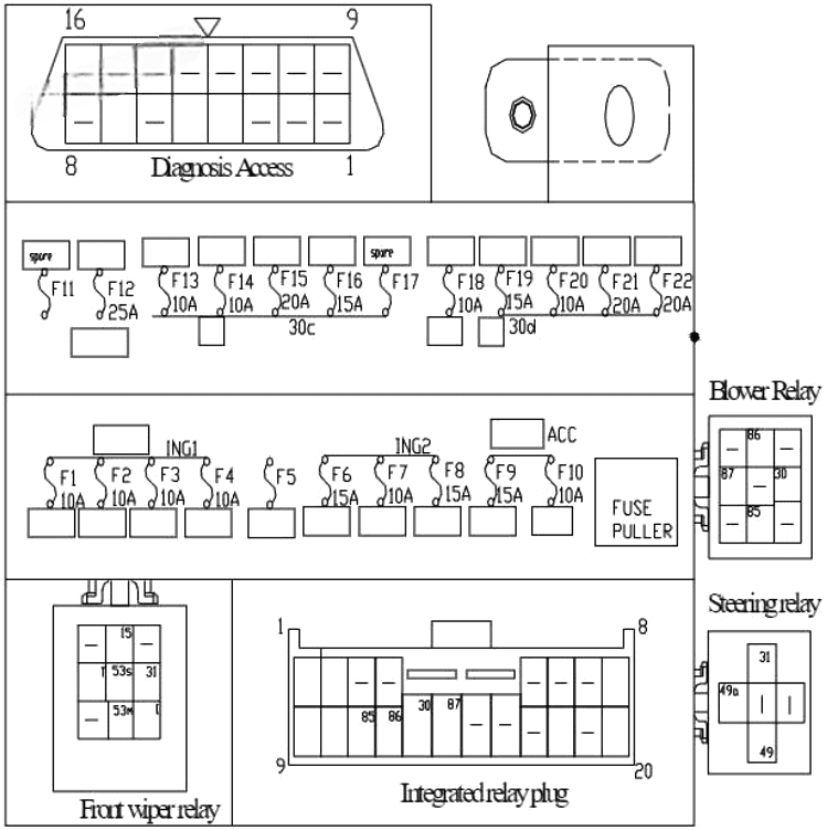 chery a1 a113 kimo j1 2008 2015 fuse layout 2 2024 11 22 14 08 29