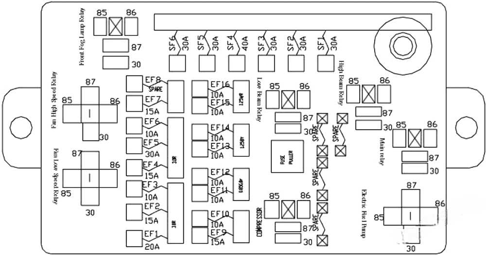 chery a1 a113 kimo j1 2008 2015 fuse layout 4 2024 11 22 14 08 51