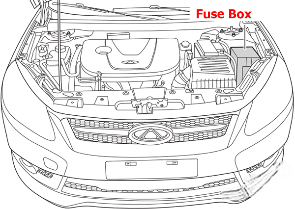 chery arrizo 7 a4 2013 2018 fuse layout 3 2024 11 22 14 14 06