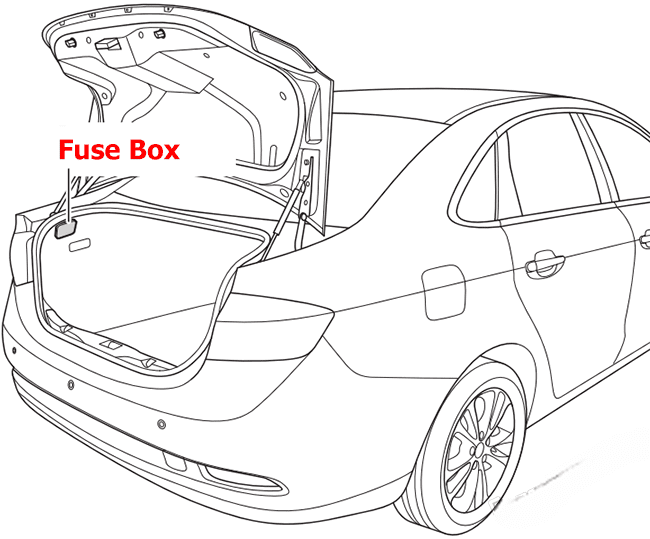 chery arrizo 7 a4 2013 2018 fuse layout 6 2024 11 22 14 14 31