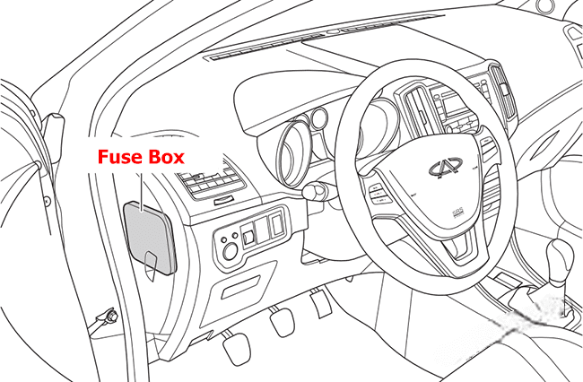 chery bonus 3 e3 2013 2015 fuse layout 1 2024 11 22 14 20 38