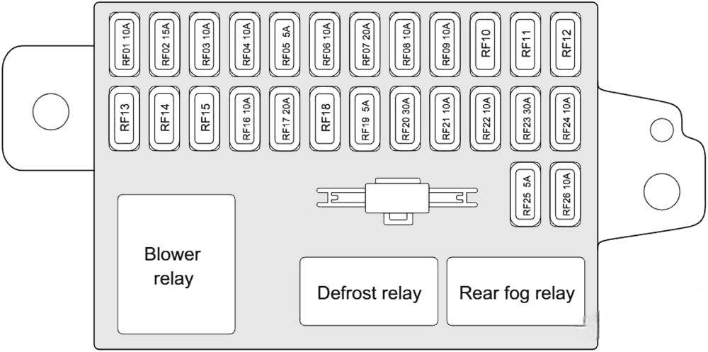 chery bonus 3 e3 2013 2015 fuse layout 2 2024 11 22 14 20 49