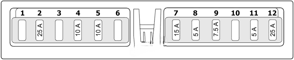 chery bonus 3 e3 2013 2015 fuse layout 3 2024 11 22 14 20 58