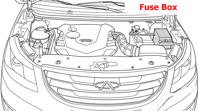 chery bonus 3 e3 2013 2015 fuse layout 4 2024 11 22 14 21 10