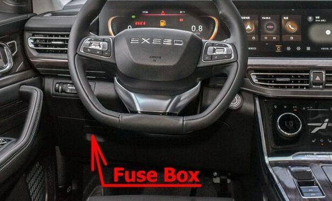 chery exeed vx 2020 2023 fuse layout 1 2024 11 22 14 30 55