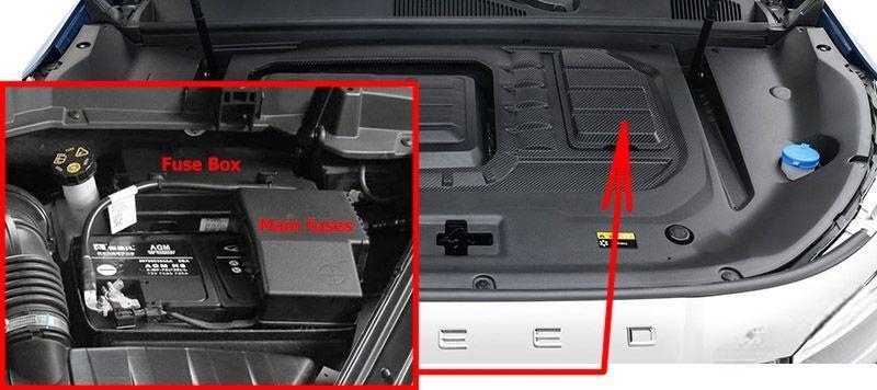 chery exeed vx 2020 2023 fuse layout 3 2024 11 22 14 31 12