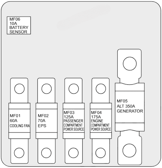 chery exeed vx 2020 2023 fuse layout 5 2024 11 22 14 31 29