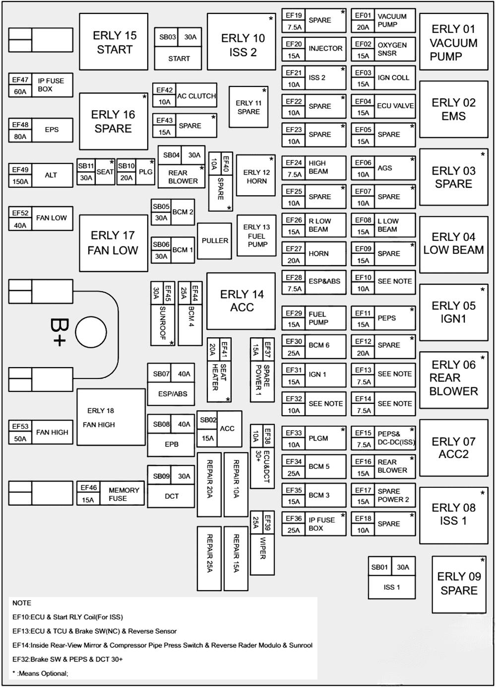 chery tiggo 8 2017 2020 fuse layout 4 2024 11 22 15 17 21