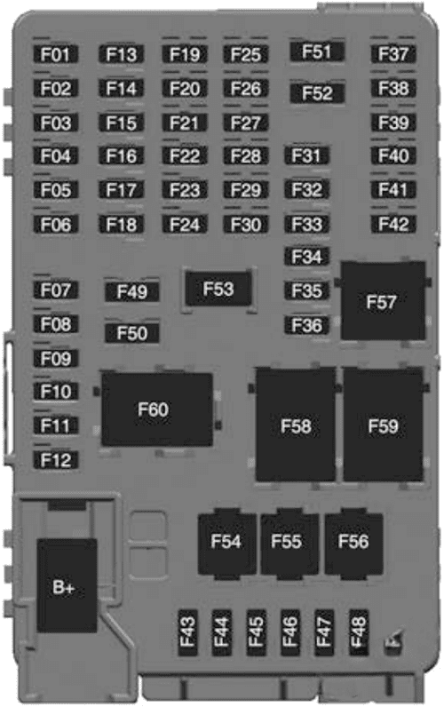 chevrolet bolt euv 2022 2023 fuse layout 2 2024 11 25 08 38 41