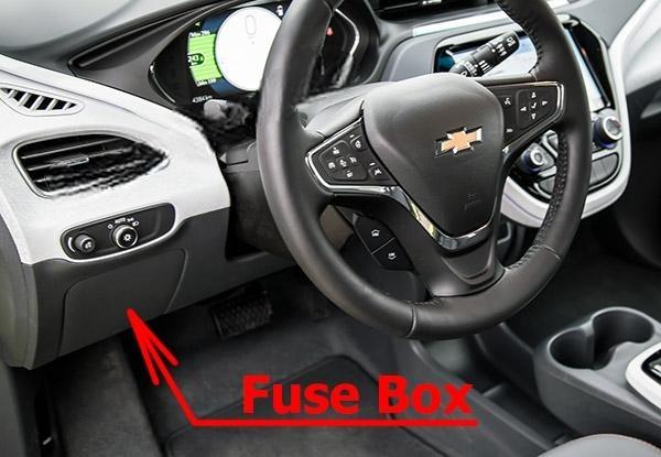 chevrolet bolt ev 2016 2022 fuse layout 1 2024 11 25 08 42 53