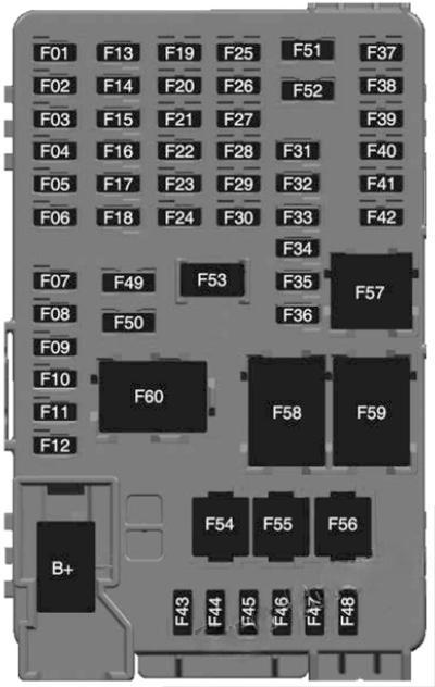 chevrolet bolt ev 2016 2022 fuse layout 2 2024 11 25 08 43 14