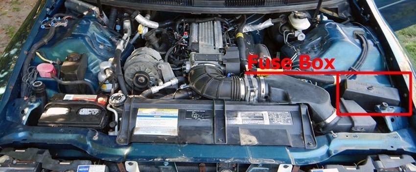 chevrolet camaro 1993 1997 fuse layout 2 2024 11 25 08 48 32