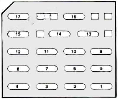 chevrolet camaro 1993 1997 fuse layout 3 2024 11 25 08 48 48