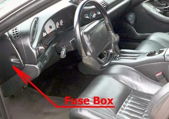 chevrolet camaro 1998 2002 fuse layout 1 2024 11 25 08 53 47
