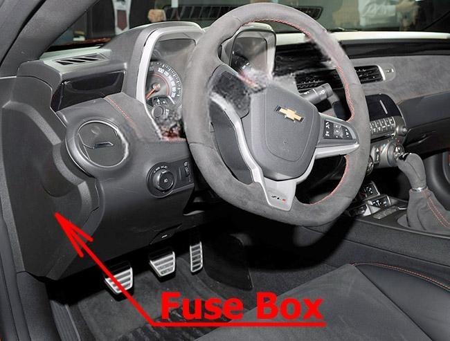 chevrolet camaro 2010 2015 fuse layout 1 2024 11 25 09 08 03