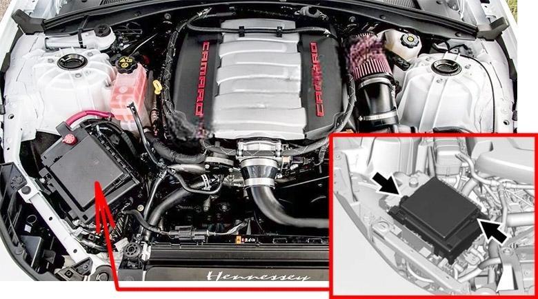 chevrolet camaro 2016 2022 fuse layout 1 2024 11 25 09 26 17