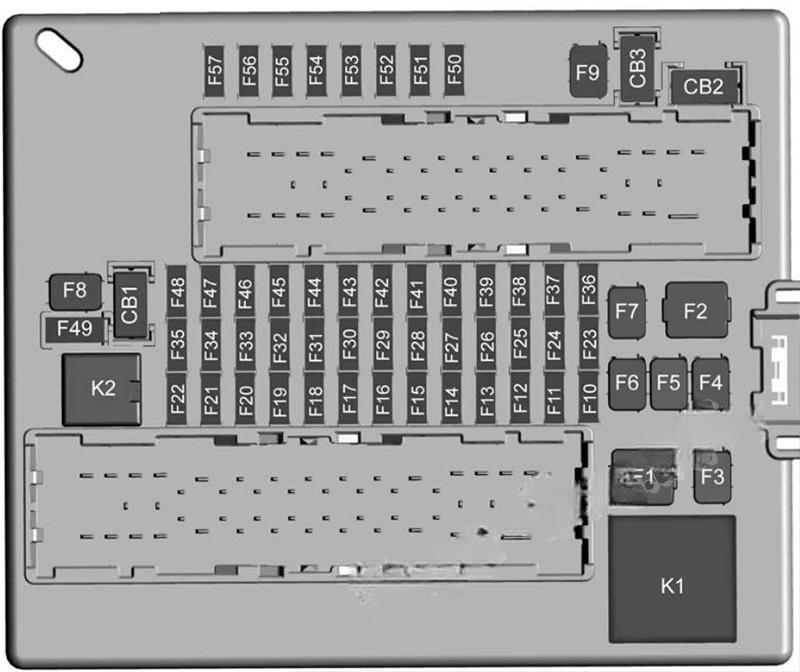 chevrolet camaro 2016 2022 fuse layout 4 2024 11 25 09 27 23