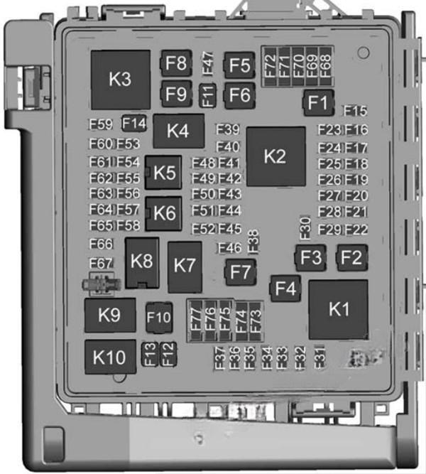 chevrolet camaro 2016 2022 fuse layout 5 2024 11 25 09 27 46