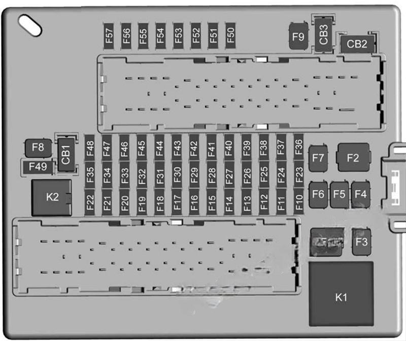 chevrolet camaro 2016 2022 fuse layout 6 2024 11 25 09 28 16