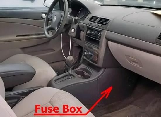 chevrolet cobalt 2005 2010 fuse layout 1 2024 11 25 09 53 49