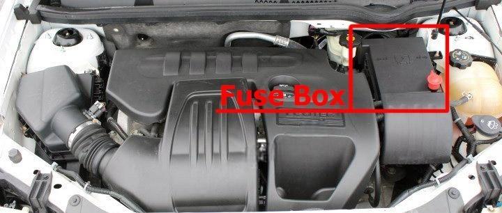 chevrolet cobalt 2005 2010 fuse layout 3 2024 11 25 09 54 21