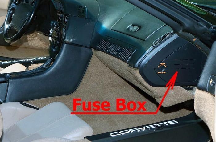 chevrolet corvette 1993 1996 fuse layout 1 2024 11 25 10 29 17