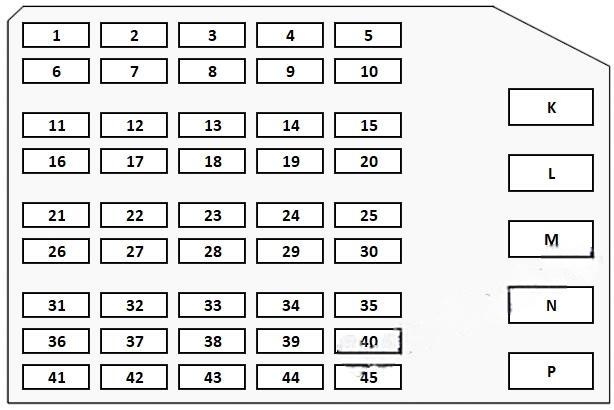 chevrolet corvette 1993 1996 fuse layout 2 2024 11 25 10 29 34