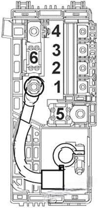 chevrolet cruze 2008 2016 fuse layout 6 2024 11 25 13 03 43