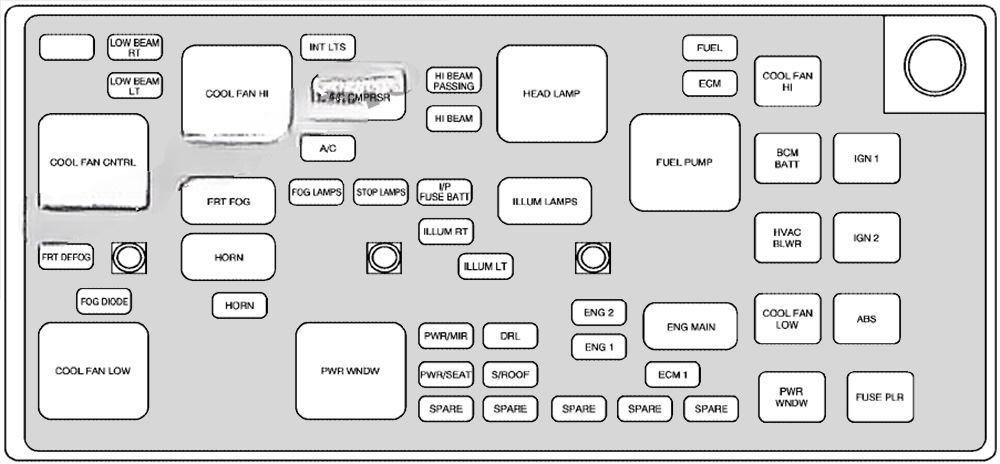 chevrolet epica 2000 2006 fuse layout 5 2024 11 25 13 15 17
