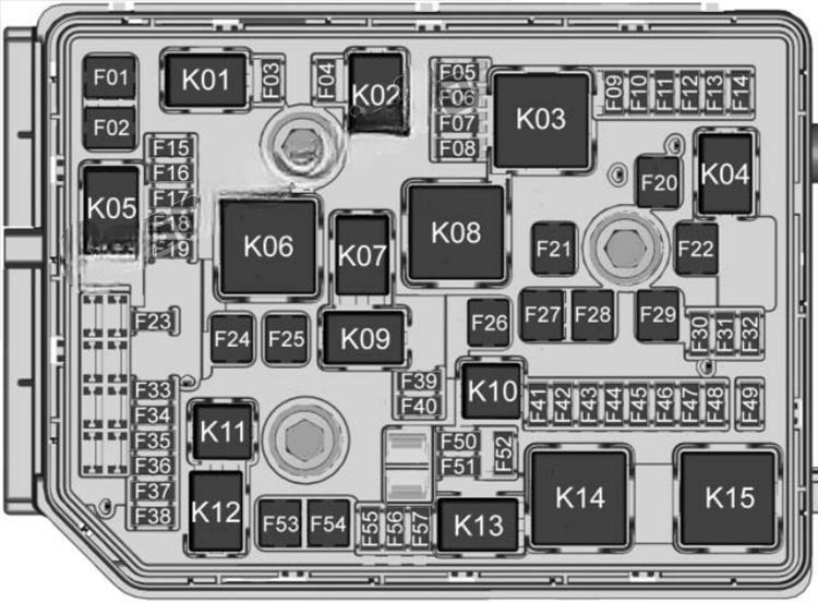 chevrolet equinox 2018 2022 fuse layout 6 2024 11 25 13 55 25