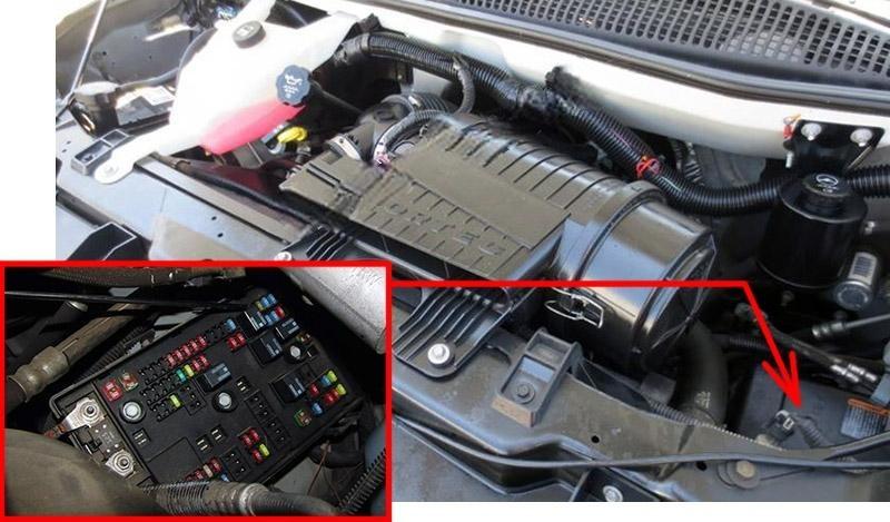 chevrolet express 2003 2022 fuse layout 2 2024 11 25 14 06 04