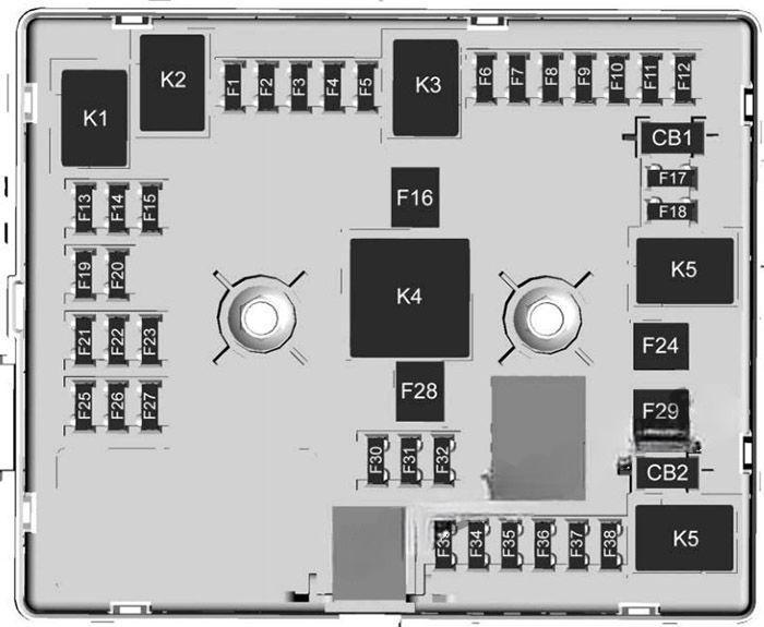 chevrolet express 2003 2022 fuse layout 7 2024 11 25 14 08 40
